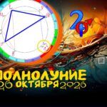 сизигия